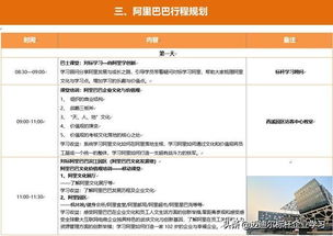 探訪阿里西溪園區(qū) 解碼阿里巴巴企業(yè)文化的獨特魅力與啟示