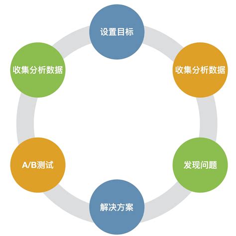 獵頭網(wǎng)站建設(shè)與企業(yè)信息咨詢 洞見中國資環(huán)集團官網(wǎng)更新的戰(zhàn)略價值